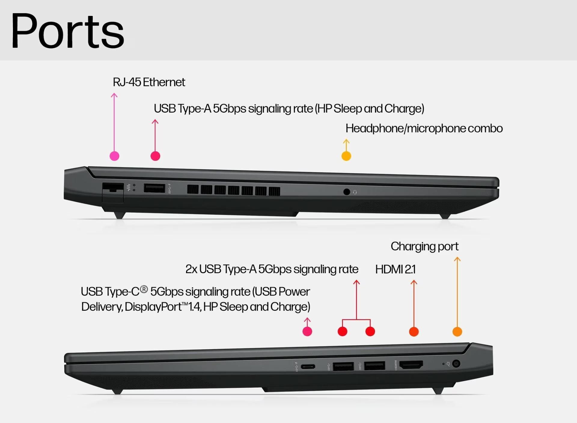 Victus by HP Gaming Laptop 16